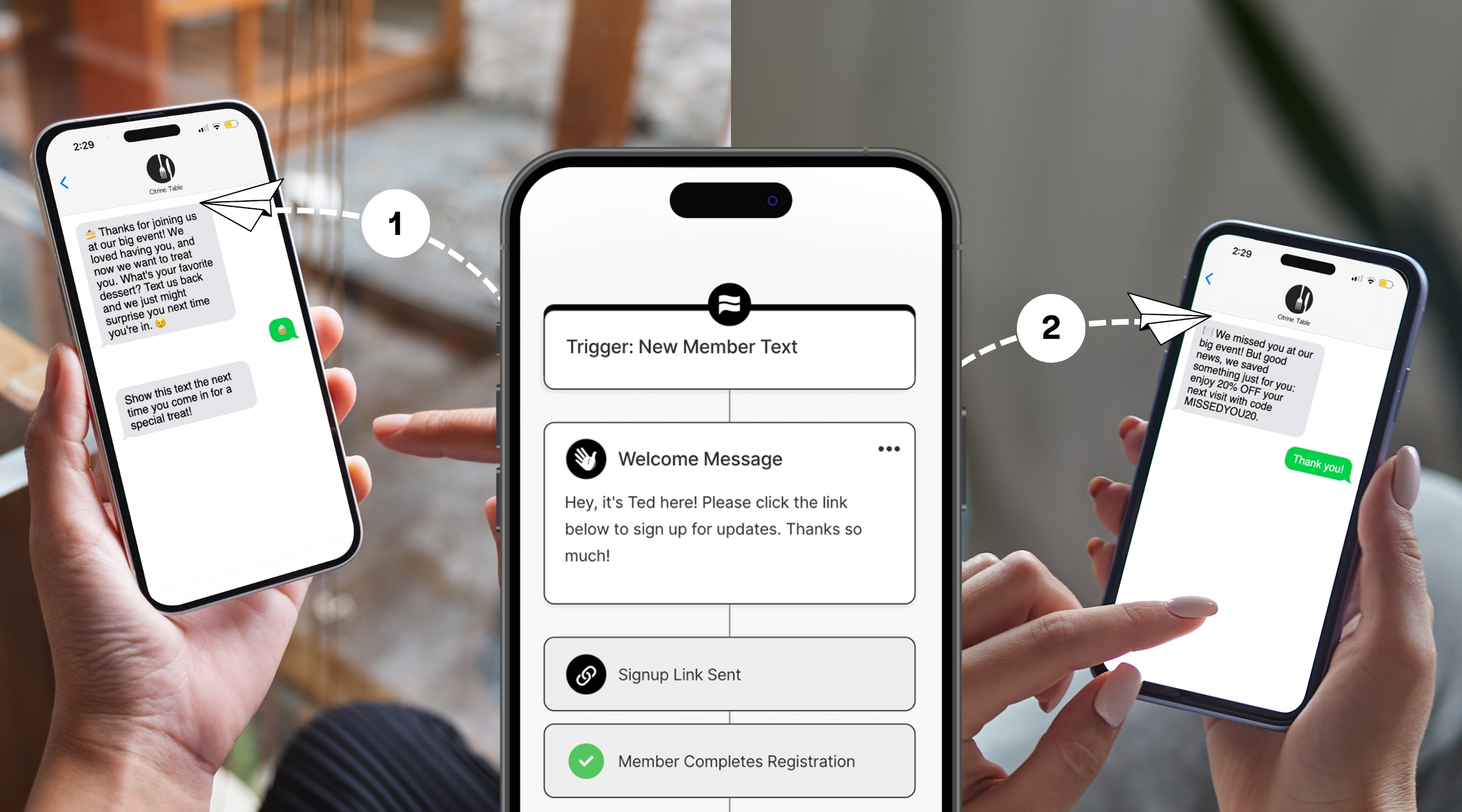 SMS Automation Blog Image