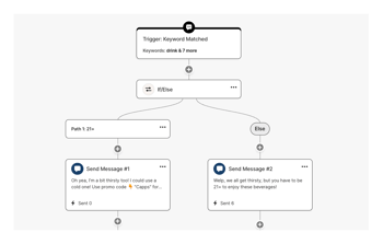 If-Else-Flows-1 If-Else-Flows-1
