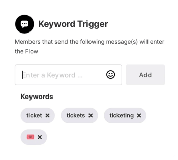 Keyword Entry Points-1