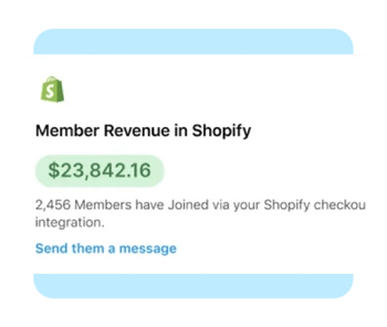 Shopify Shopify